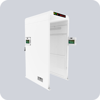 仓储RFID通道门禁