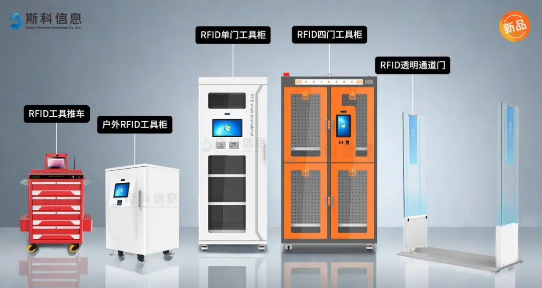 为什么这种RFID产品的复合增长率在未来几年内超过20%？（images 7）