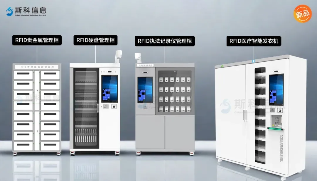 为什么这种RFID产品的复合增长率在未来几年内超过20%？（images 8）