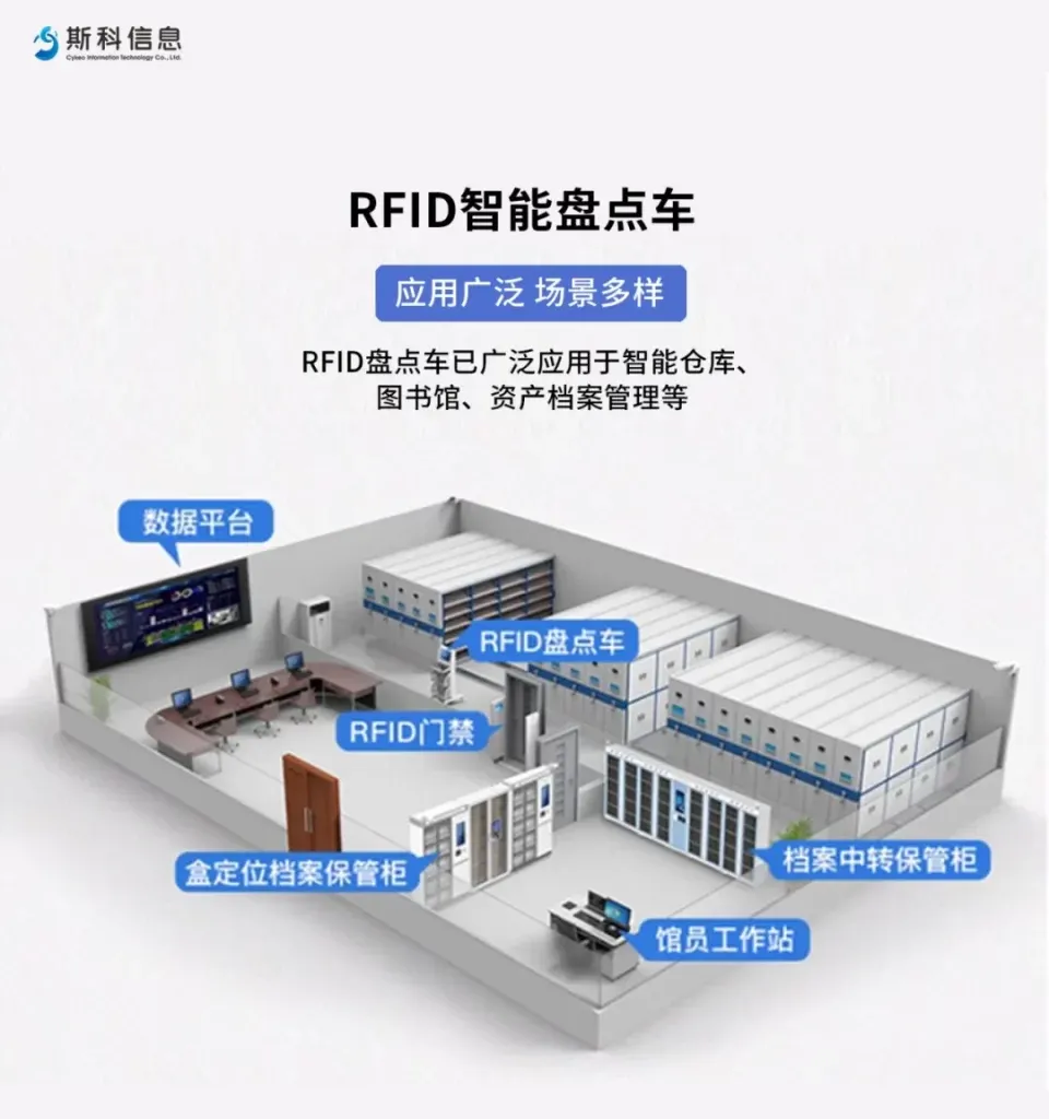 高效、精准、便捷：RFID智能盘点车重塑图书馆工作流程（images 4）
