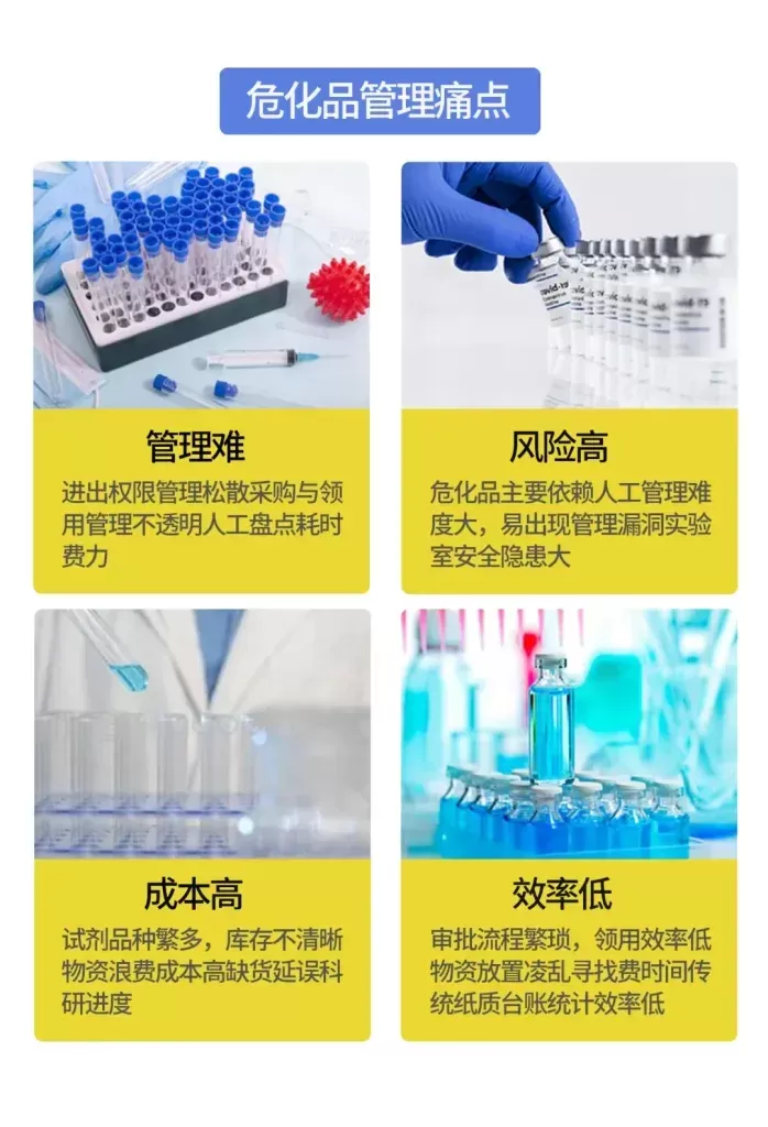 RFID危化品管理柜的精细化管控与精准追溯 1 640 37
