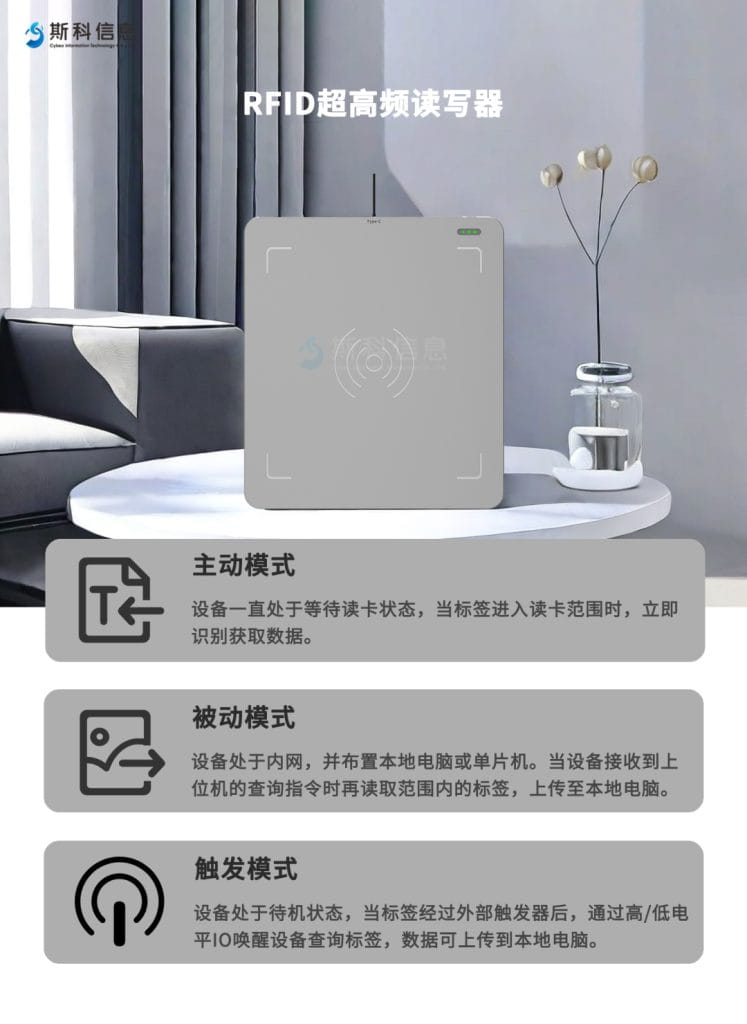 RFID读写器与AI技术的结合创新 5 640a 12