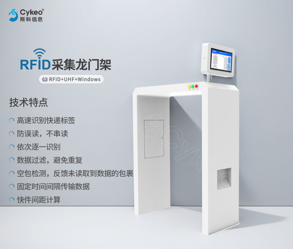 采集龙门架16745758 4