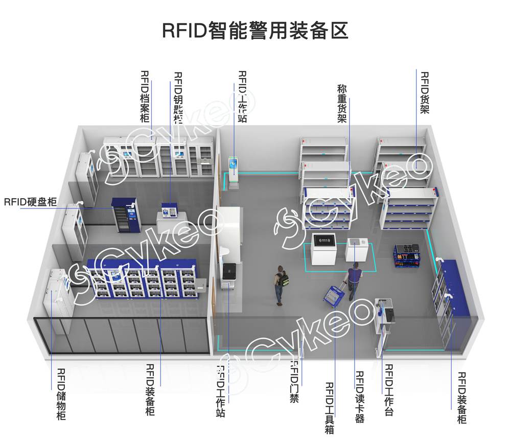警用装备连夜‘内卷’:这操作怕不是开了外挂? 2 警用装备区应用场景37aecc3213