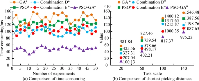RFID技术在物流行业中的投资可行性与优化策略（images 12）