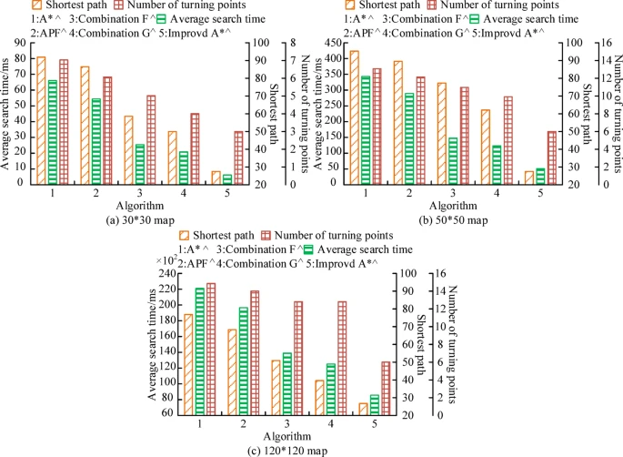RFID技术在物流行业中的投资可行性与优化策略（images 13）