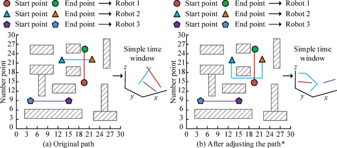 RFID技术在物流行业中的投资可行性与优化策略（images 15）