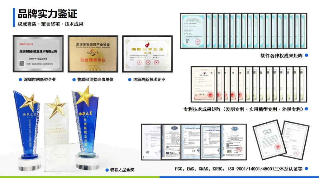 九部委物联网新政出台,RFID企业如何抓住窗口期? 2 ocsu9 75khh